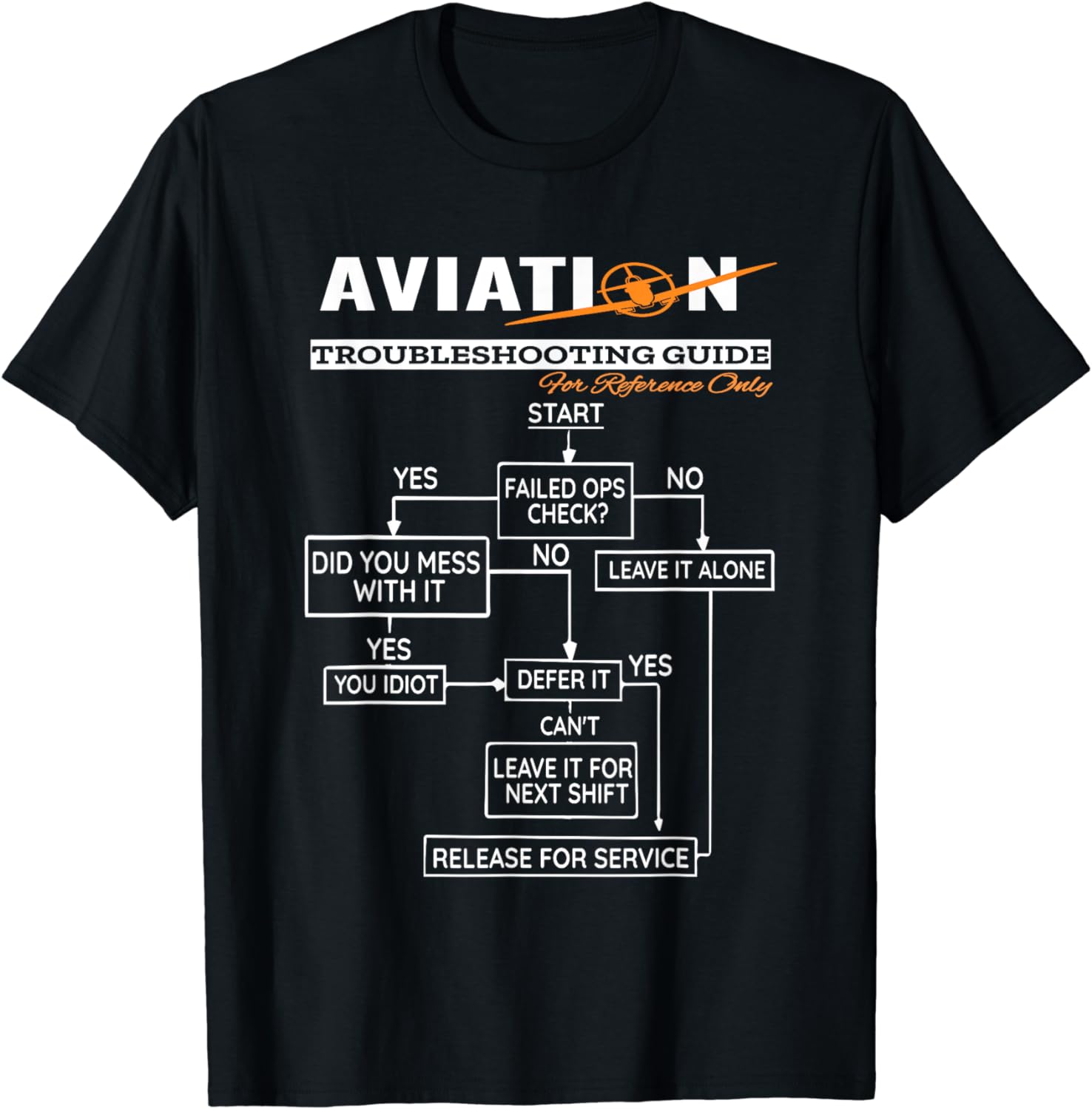 Airplane Pilot T-Shirt Funny P - Summer Clothing Guide 评论和价格